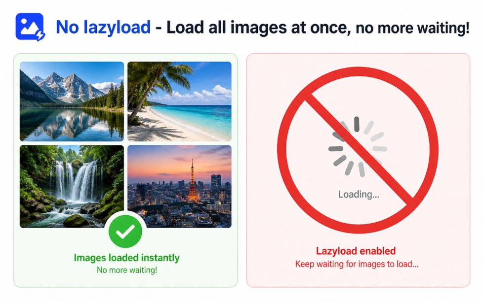 No lazyload 禁用图片懒加载