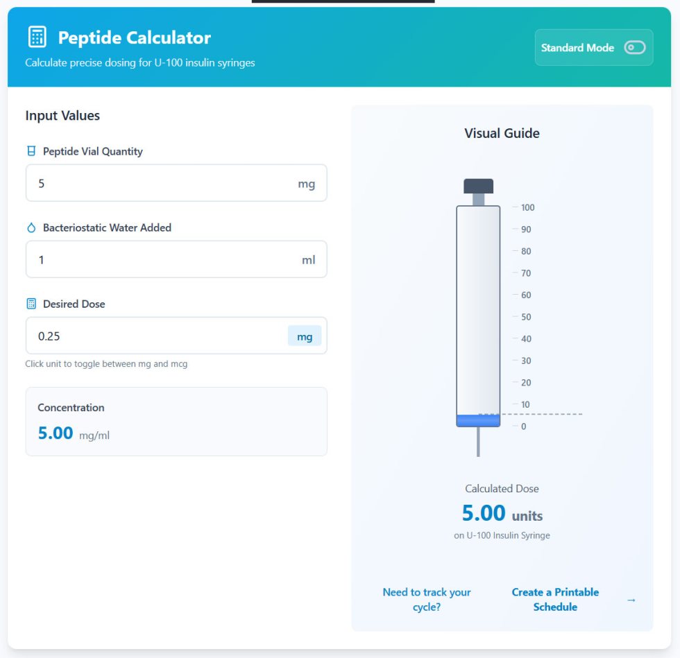 Peptide Calculator