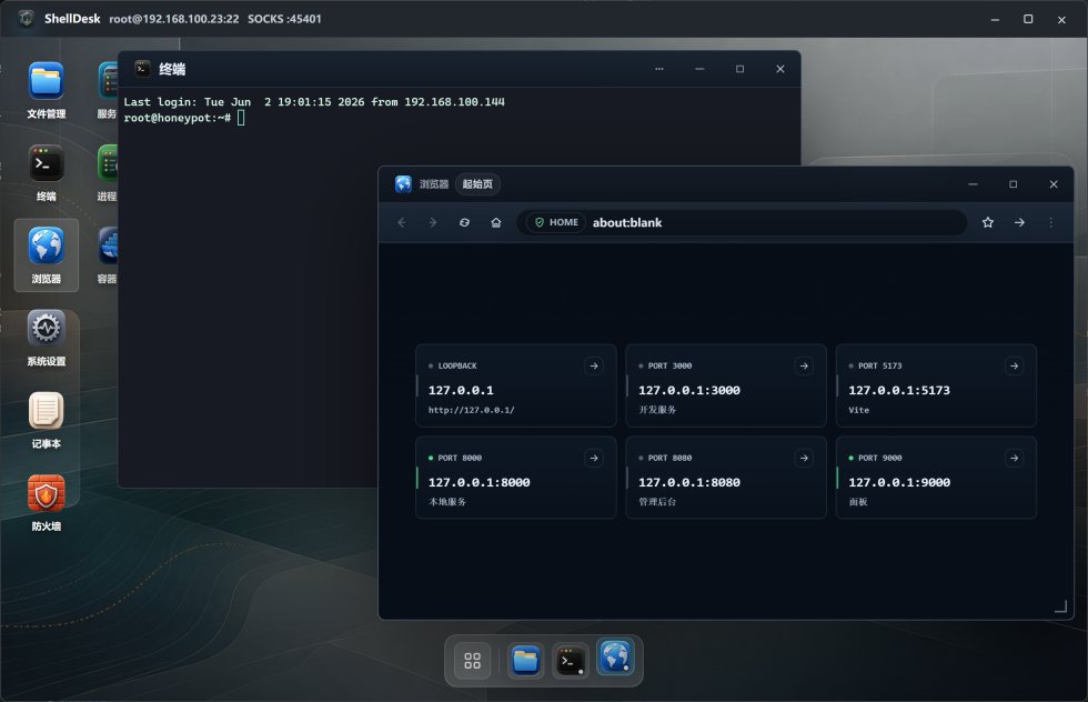 ShellDesk