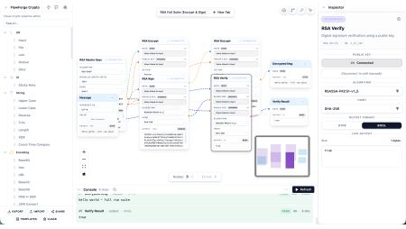 FlowForge Crypto